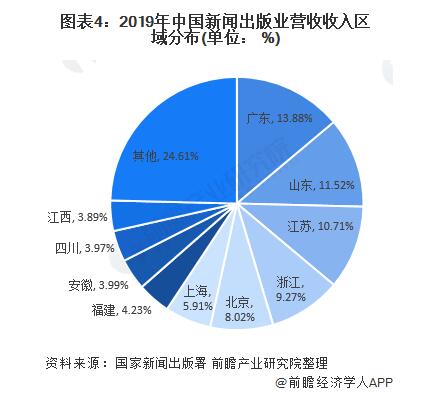 驻塞内加尔大使夏煌陪同塞新闻部长参观国际台制作室